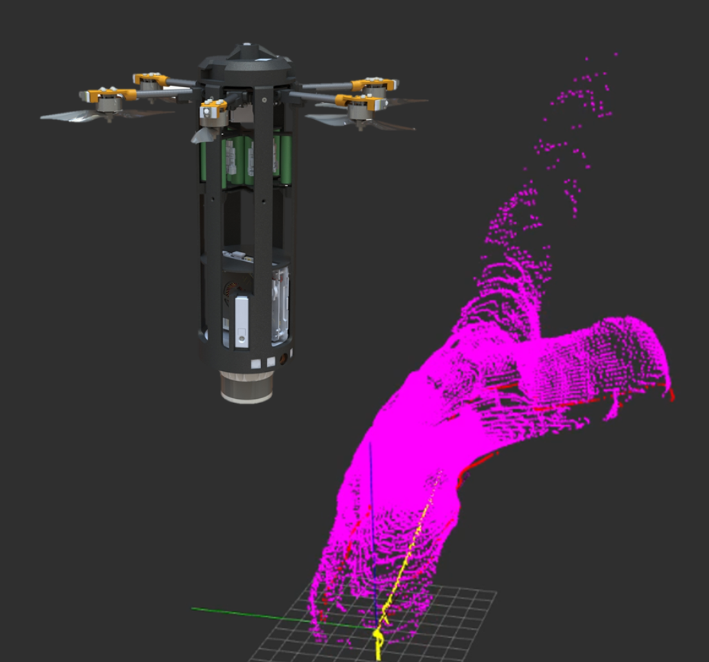 Timeline main image